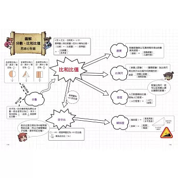數學除妖咒術師：友情的考驗
