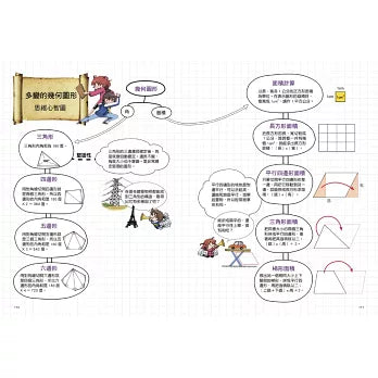 數學除妖咒術師：妖怪馬戲團